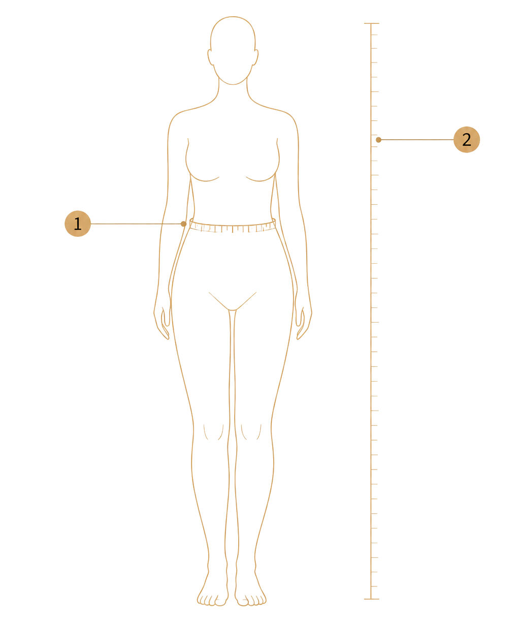 Schematische Darstellung zur Bestimmung von Taillenumfang und Körpergröße